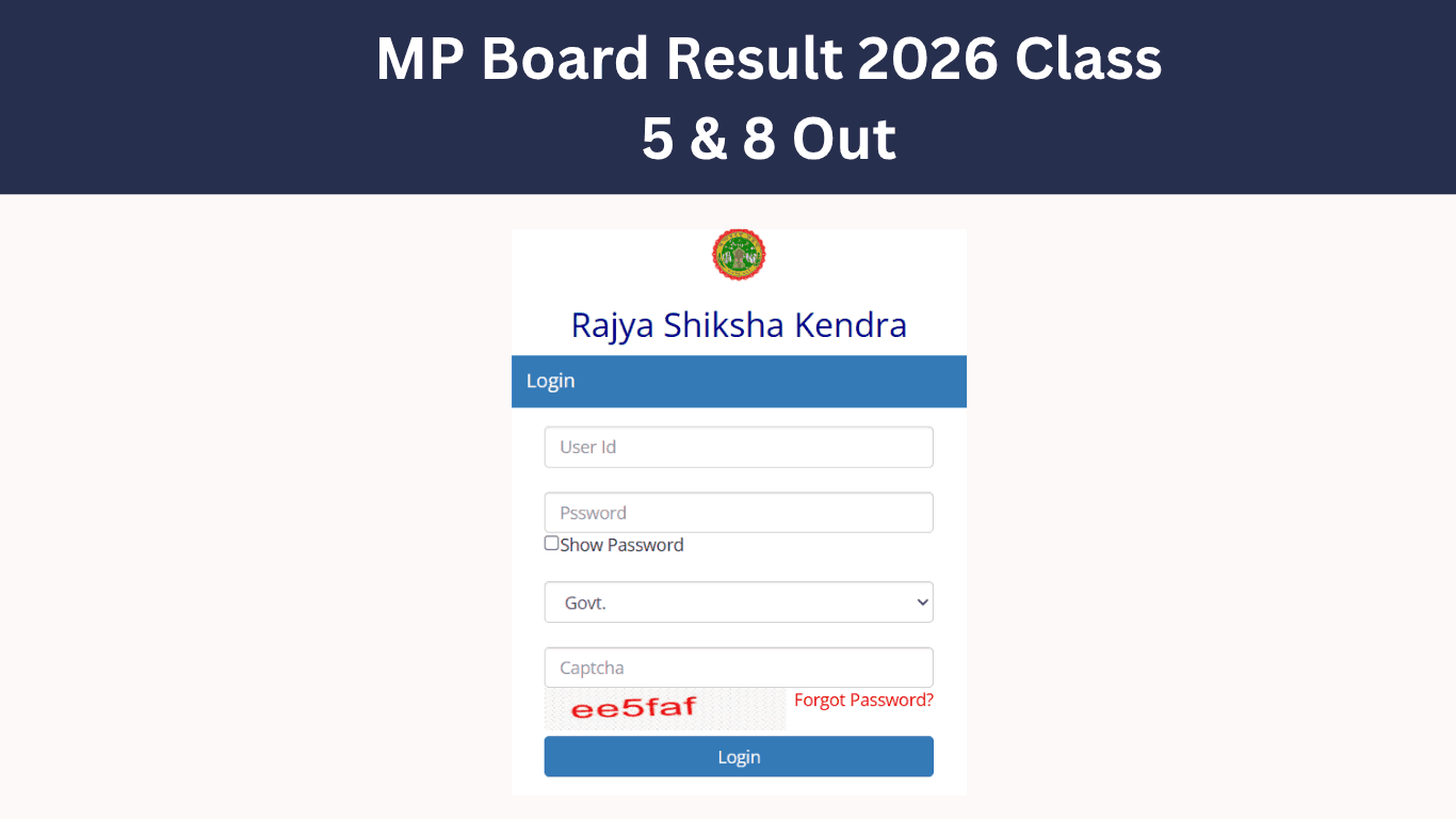 MP Board Result