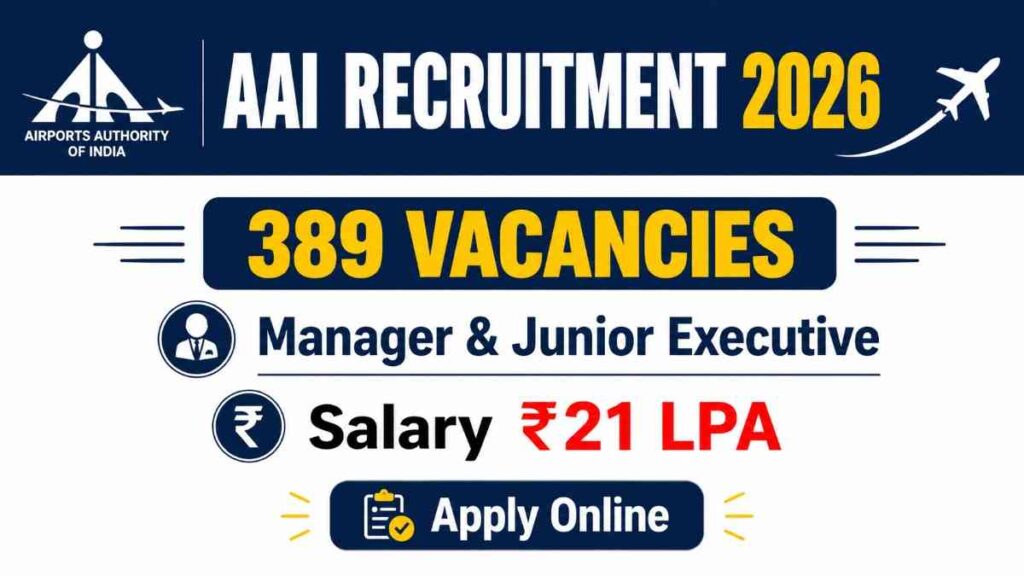 AAI Recruitment
