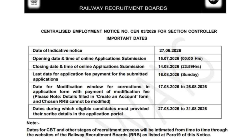 RRB Section Controller