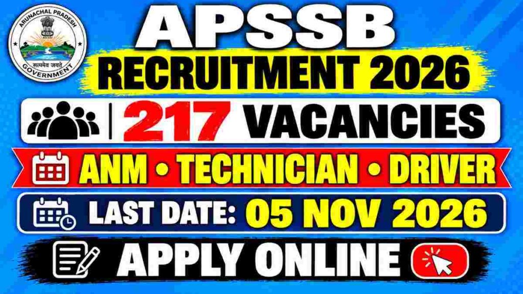 APSSB Non-Ministerial RECRUITMENT 2026